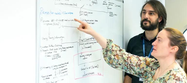 Career Development at IGC