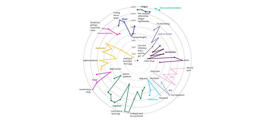 institute-genetics-cancer.ed.ac.uk